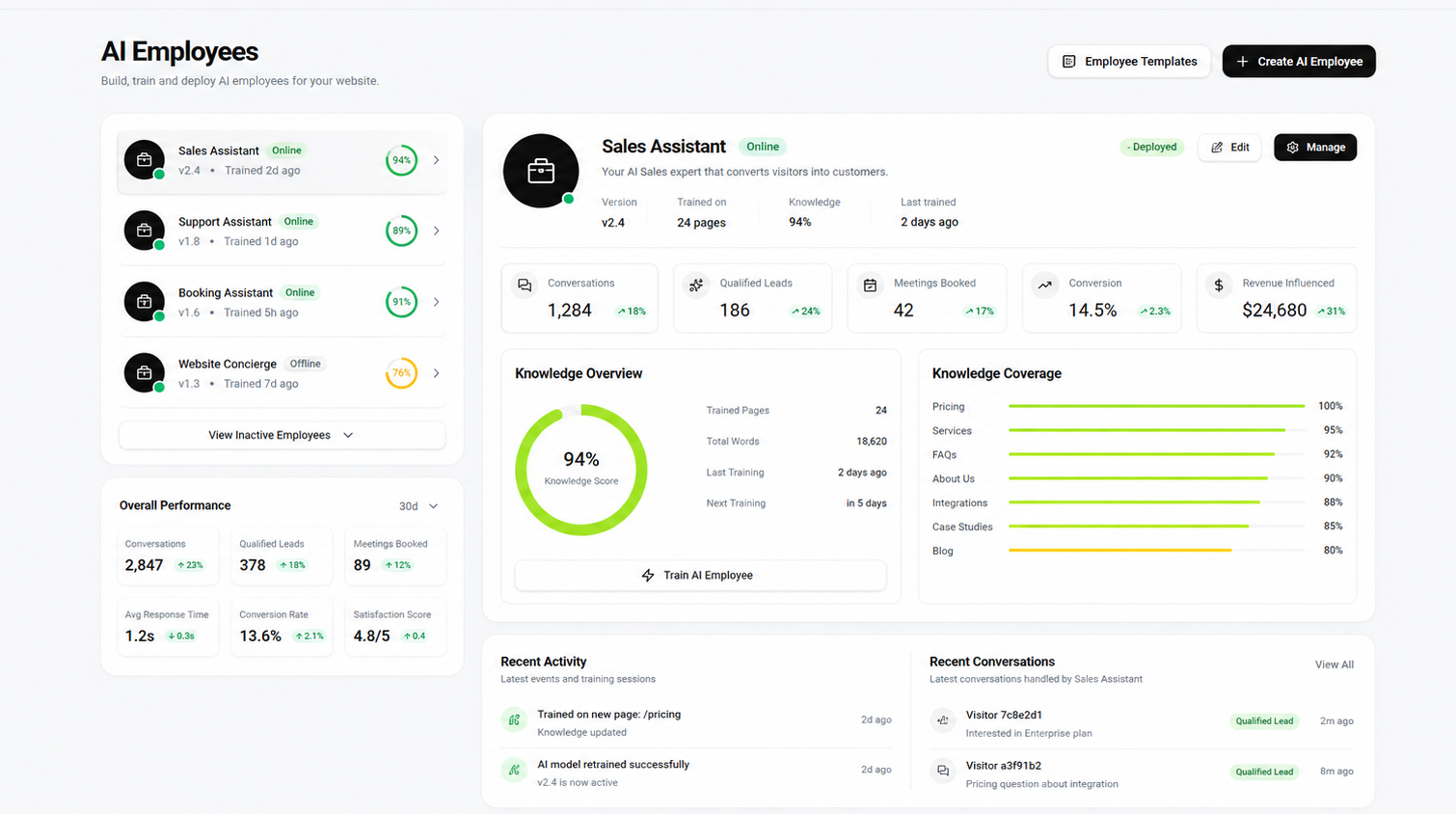 Webasky AI Employee